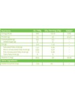 Plant Protein With 100% Natural Ingredients - Image 4