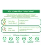 Plant Protein With 100% Natural Ingredients - Image 5
