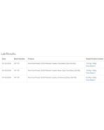 100% Micellar Casein With Added DigeZyme® - Image 4